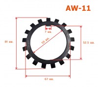 AW11 วัดไซต์